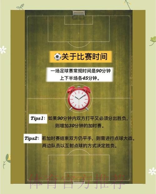 如何掌握世界杯竞猜教程热门技巧 如何掌握世界杯竞猜教程热门技巧